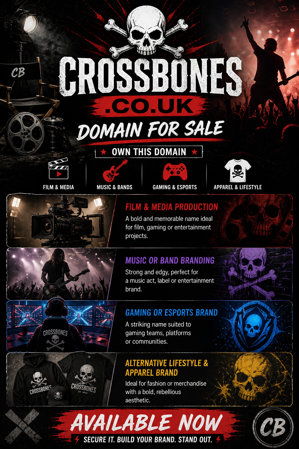 Promotional banner featuring the domain crossbones.co.uk, shown with skull icon and gaming setup. Style: dark edgy grunge